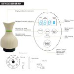 Pictures of GESS 313 (10)