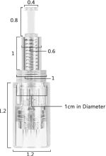 nastavak screw in mjere